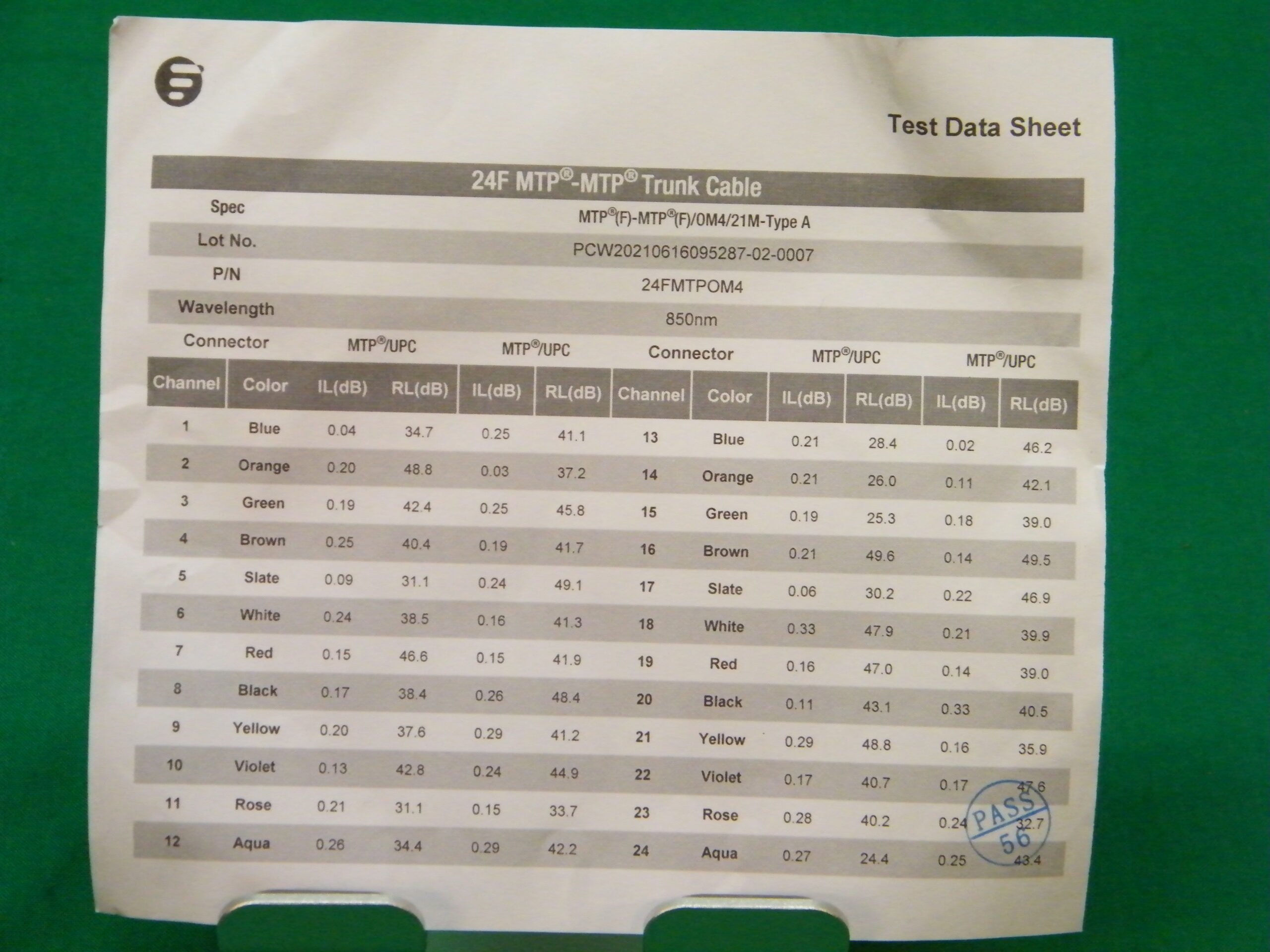 24 Fiber MTP OM4 50/125 Multimode Trunk Cable - Image 2